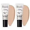 Milani Eyeshadow Primer - 2 Pack | Primer Face Makeup Eye Shadow Primer Base | Makeup Primer for Face | Vegan, Cruelty-Free, Made for Long-Lasting Wear | Use with Eye Shadow Palettes