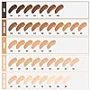 Maybelline Fit Me Matte + Poreless Liquid Oil-Free Foundation Makeup, Natural Ivory, 1 Count (Packaging May Vary)